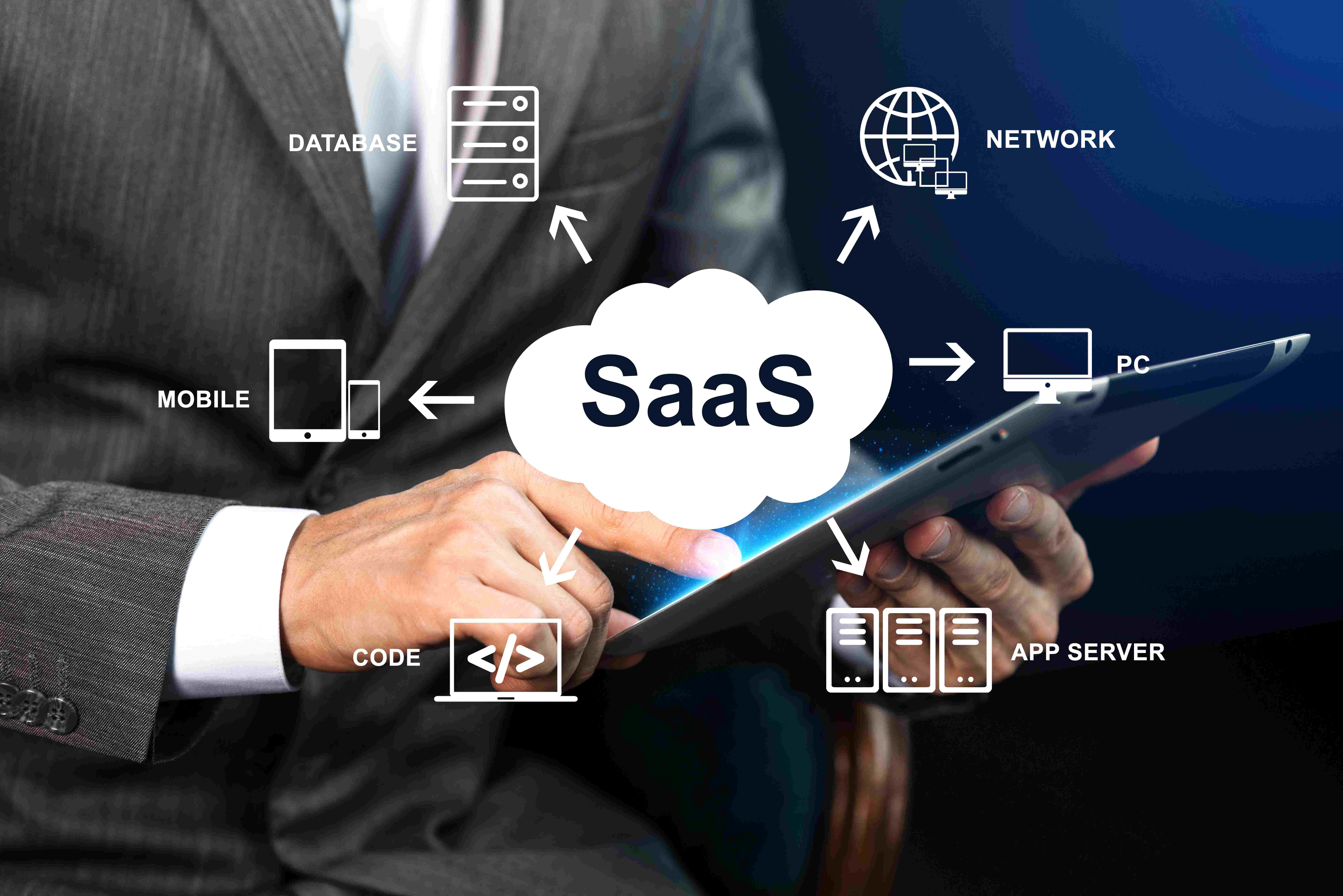 CloudSaaS Inc.